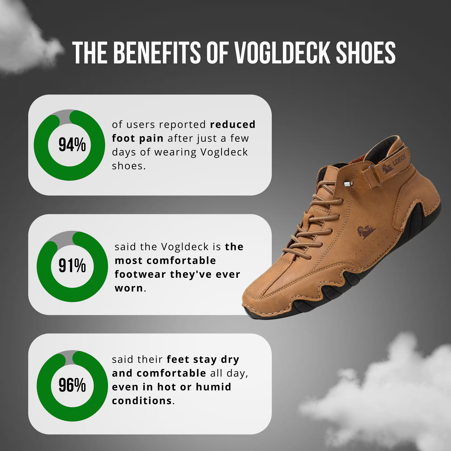 VoglDeck — Elegant shoes designed to relieve 